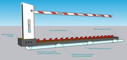 CONTROLADOR DE TRAFICO